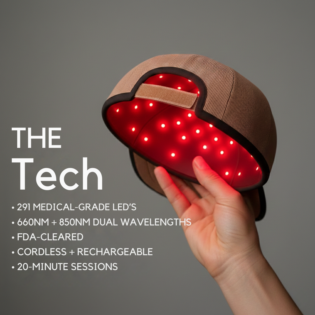 Advanced Hair Growth Cap